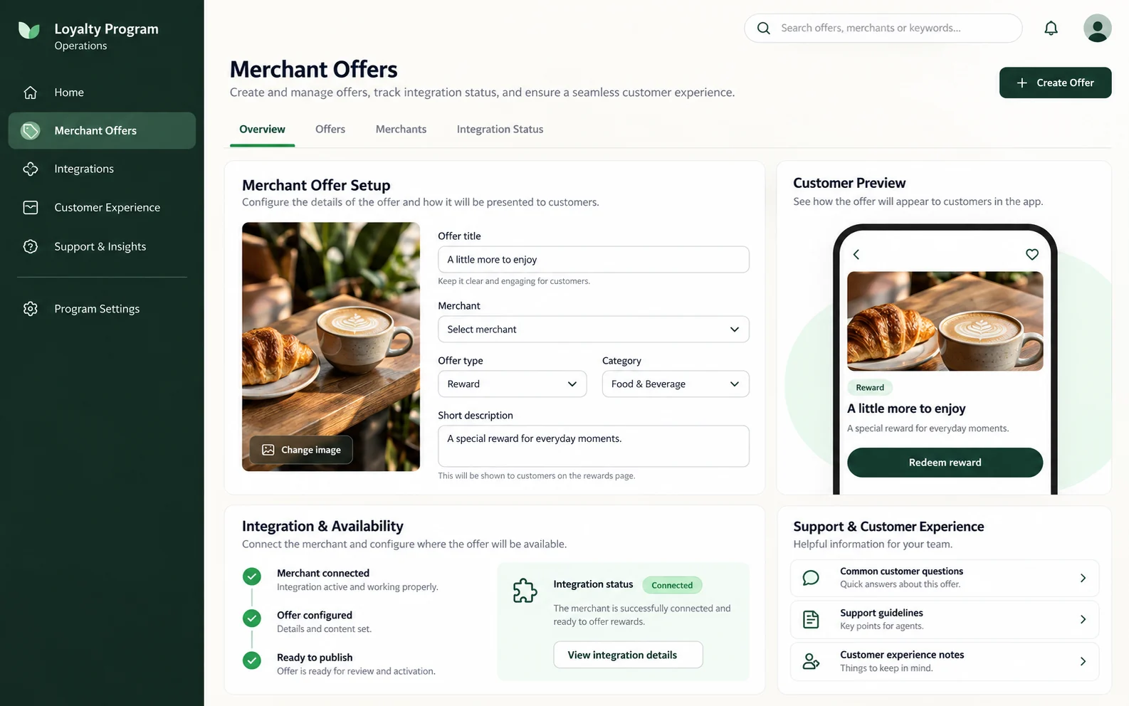 Illustrative loyalty operations dashboard for merchant offers and customer support